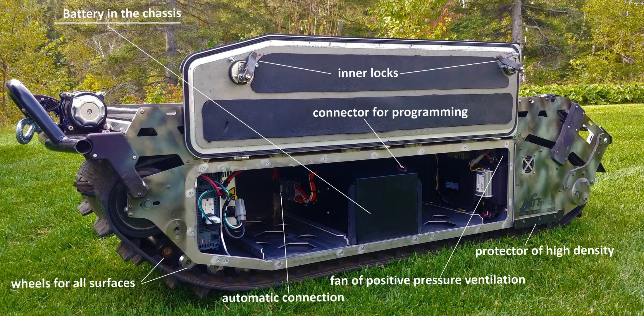 MTT-154 chassis systems annotated